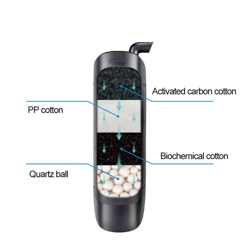 Aquarium Filter high quality